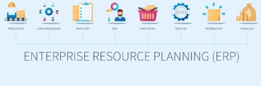 ERP cloud : les clés d’un projet réussi